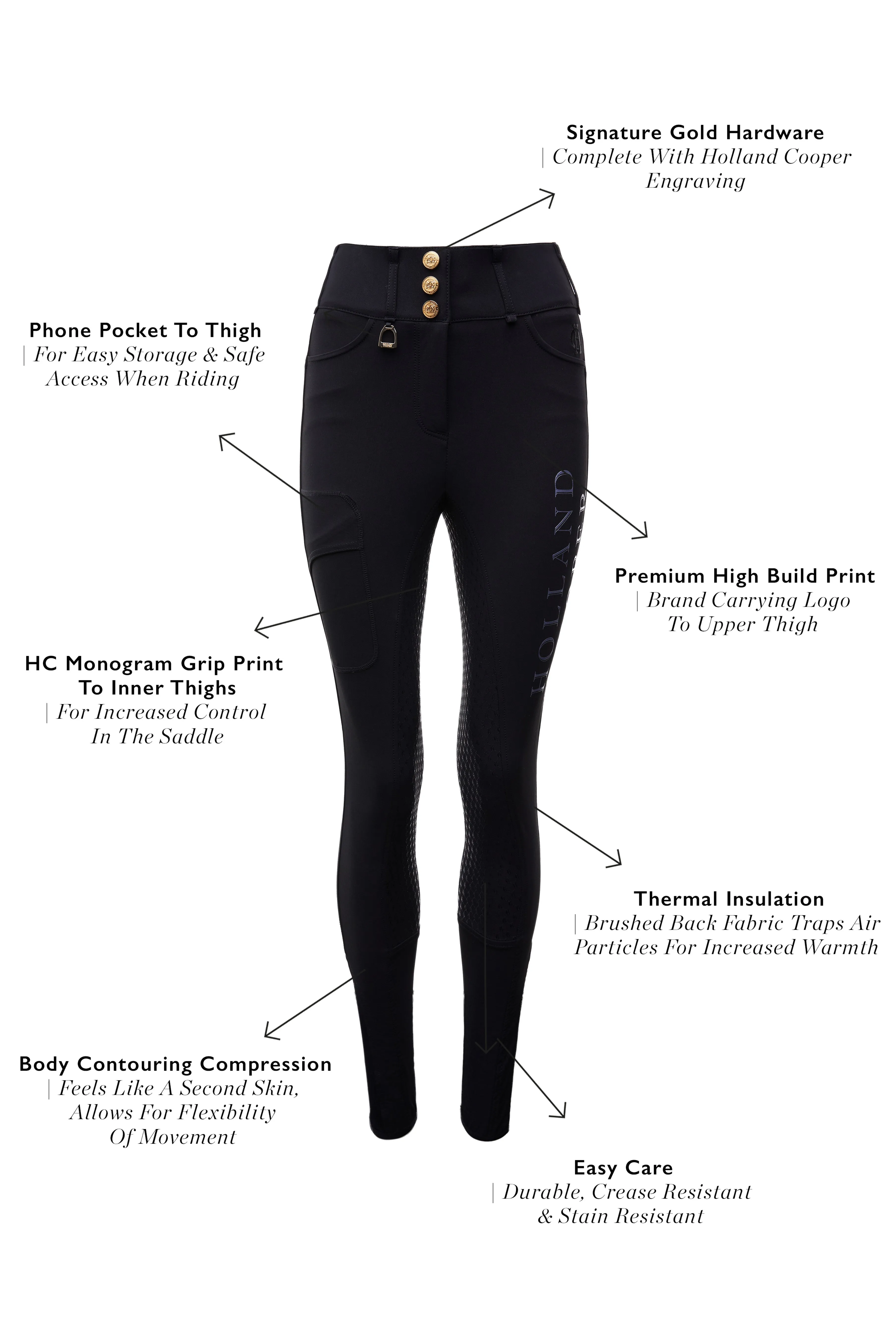 Burghley Thermal Riding Legging (Black)